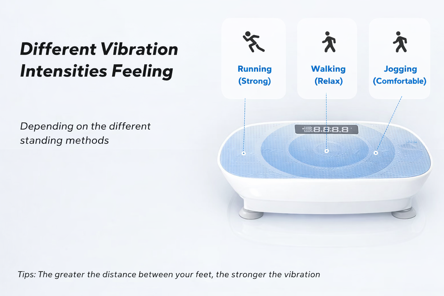 Vibration Exercising Plate Whole Body Workout