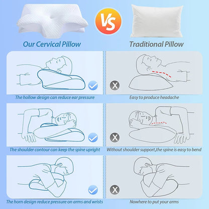 1pc Memory Foam Cervical Orthopedic Neck Pillow