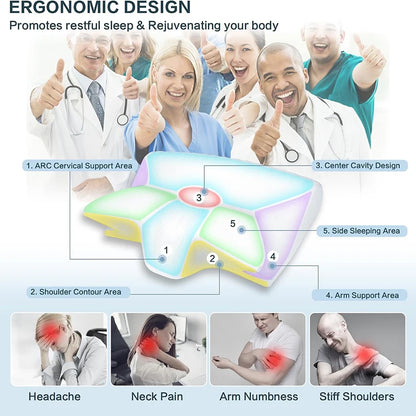1pc Memory Foam Cervical Orthopedic Neck Pillow